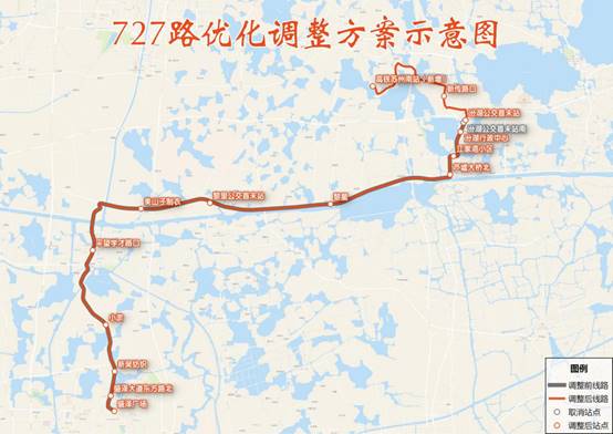 說明: 5、727